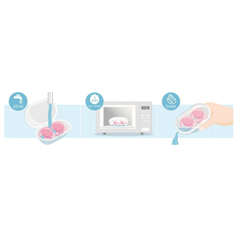 Philips Avent Sucette +6m Ultra Air Rose - Babyboom Shop