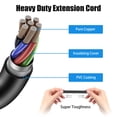 thumbnail image 2 of 1 FT Short Power Extension Cord, 3 Outlet, SJT 16 AWG Flexible Power Cord, Black - 2 Pack, 2 of 7