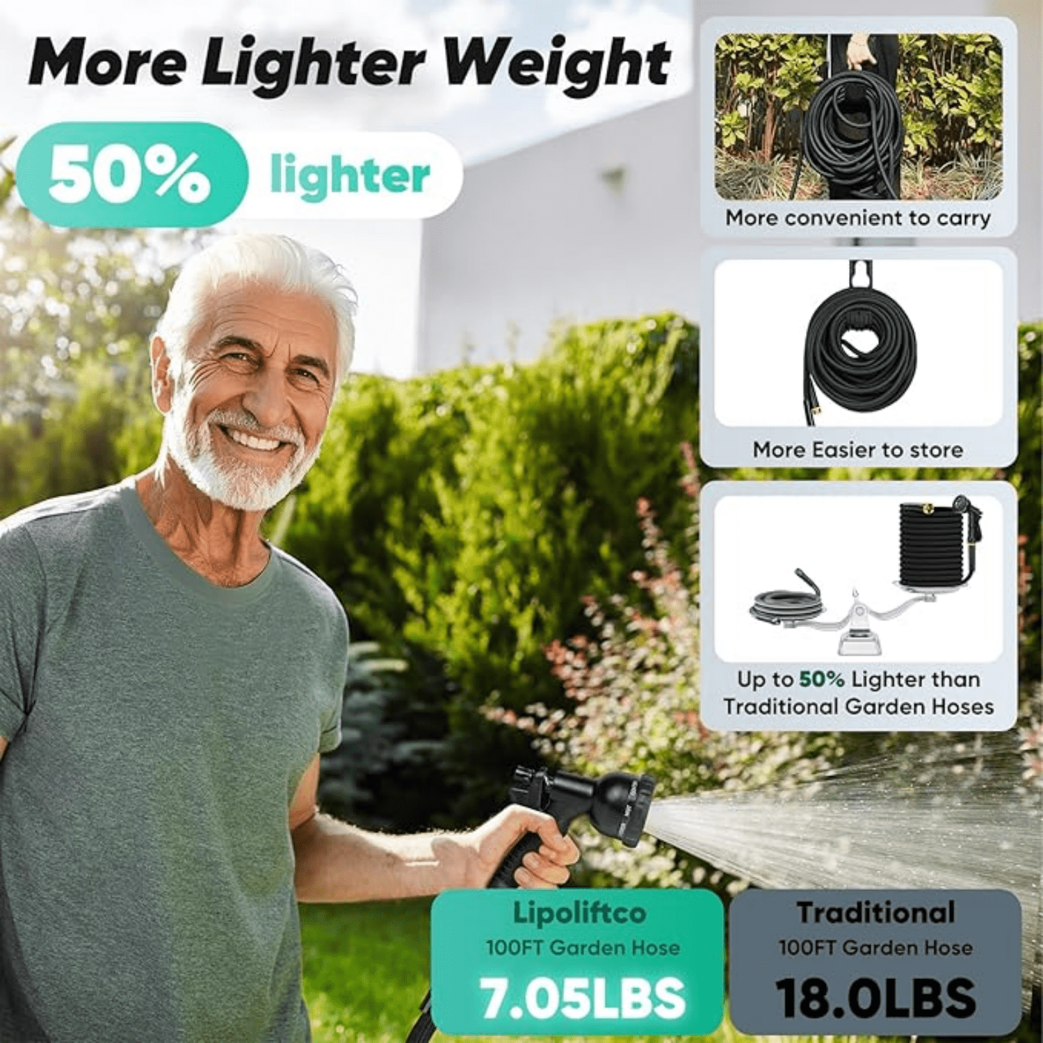 100FT, Non-Expanding, Lightweight Hose With 8 Function Nozzle, Leak-Proof, No-Knot, Easy to Carry, Wear-Resistant, Sturdy, Flexible, 3/4GHT, Water Hose for Yard, Garden, Outdoor