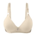 thumbnail image 5 of DuoJiaJ 3 PCS Women Wirefree Soft Simple Comfortable Design Bra Yellow, 5 of 5
