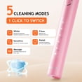 thumbnail image 4 of Fairywill Sonic Electric Toothbrush for Adults, Rechargeable with 6 Dupont Brush Heads, 47000 VPM, 5 Modes, Fast Charge,60-Day Battery, IPX7 Waterproof, Pink, 4 of 11