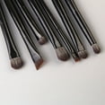 thumbnail image 5 of Soft Wool Eye Shadow Brush 7-Piece Set Eye Makeup Halo Sleeping Silkworm Eyeliner Blade Eye Details Small Makeup Brush-Eye brush-6-pack, 5 of 5