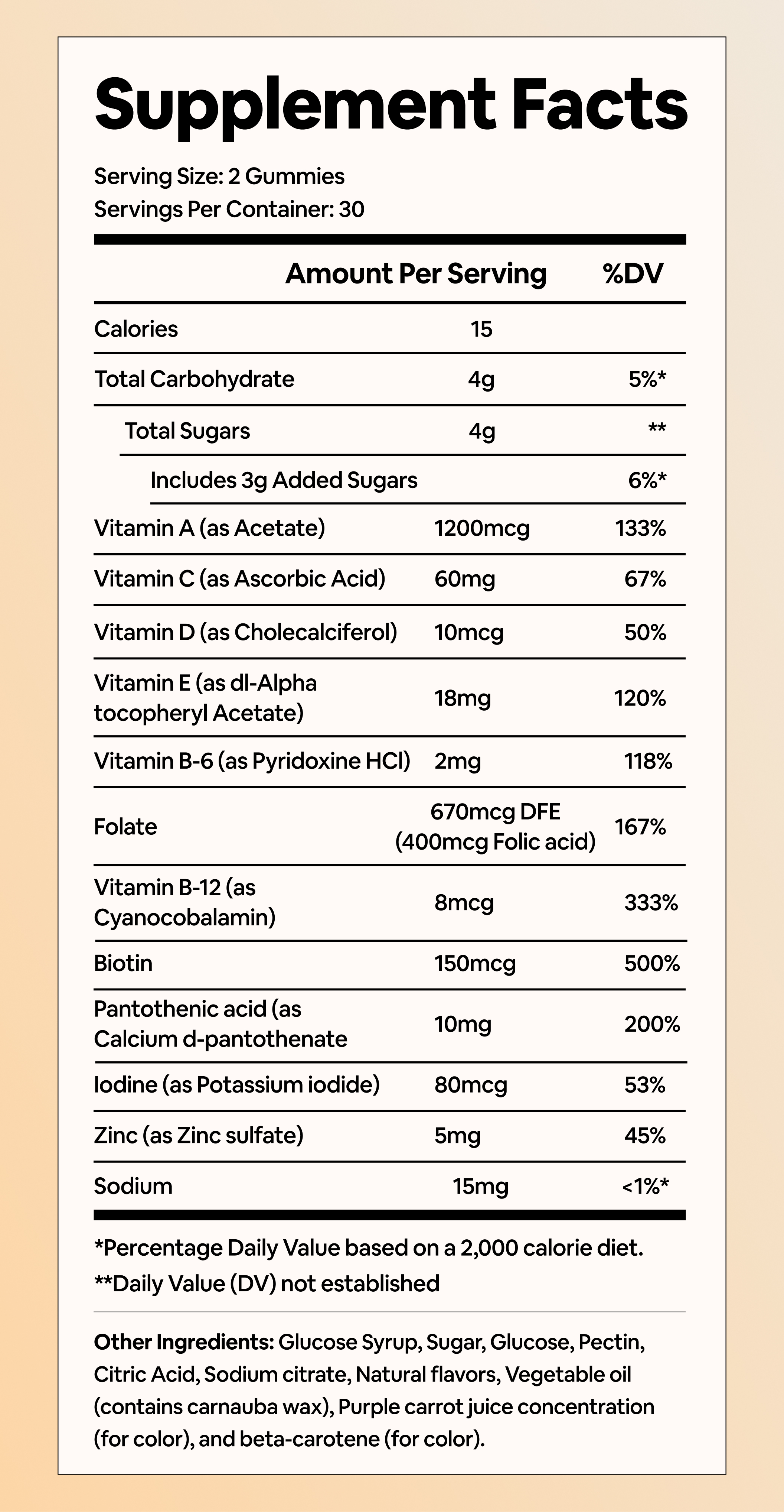 Black Girl Vitamins Once a Day Women's Gummy photo 3