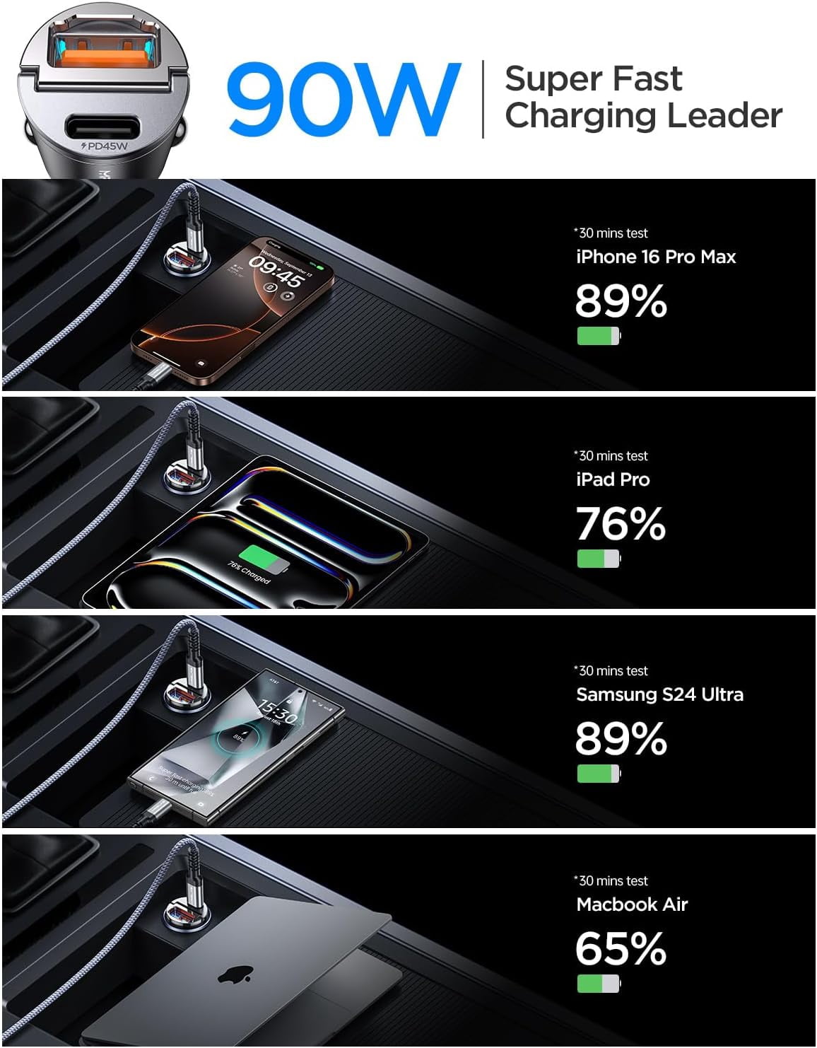 2-Pack 90W USB C Car Charger,[Super Mini Metal] Car Charger Fast Charging Adapter PD QC3.0 Dual Port Type C Car Cigarette Lighter USB Compatible iPhone 16 15 14 Pro Max iPad Samsung S25,Black,2pcs