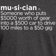 thumbnail image 3 of CafePress - Musician T Shirt - Men's Classic Graphic Cotton T-Shirt, 3 of 4