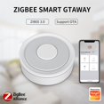 thumbnail image 4 of Tuya Apple HomeKit Dual - Wired Mode ZigBee Gateway Smart Home Voice Control System - ZigBee Zero Fire 1 Way, 4 of 5