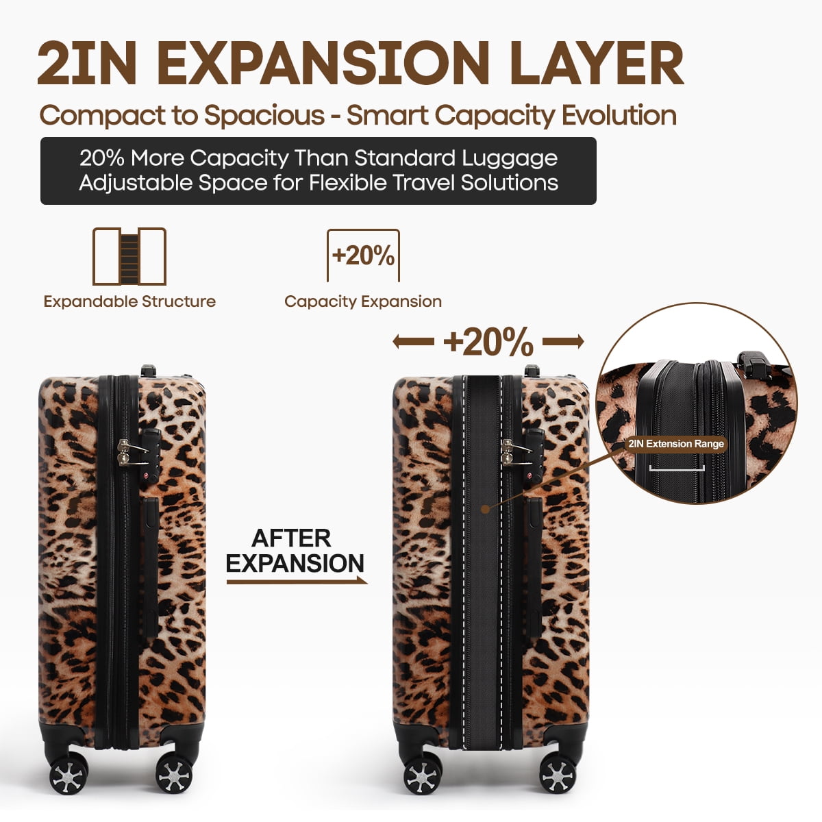 24 Inch Mid-Checked Luggage Expandable Suitcase with Spinner Wheels & TSA Lock Lightweight Durable PC Hardshell Rolling Suitcase,0028#18