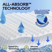 Honey Care All-Absorb A25 Disposable Male Dog Wrap, 50 Count, Medium, Super Absorbent, Breathable
