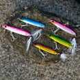 thumbnail image 6 of Goture Fishing Jigs 3D Eyes Jigging Lure Lead Vertical Jig Saltwater Artificial Bait Boat Fishing Lure, 6 of 6