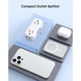 thumbnail image 5 of TROND Multi Plug Outlet Extender with USB C, 4 AC Outlets, 3 USB-A Ports, 1 USB-C Charger, Compact for Travel Cruise Dorm Room Essentials, Home Office Accessories, 5 of 7