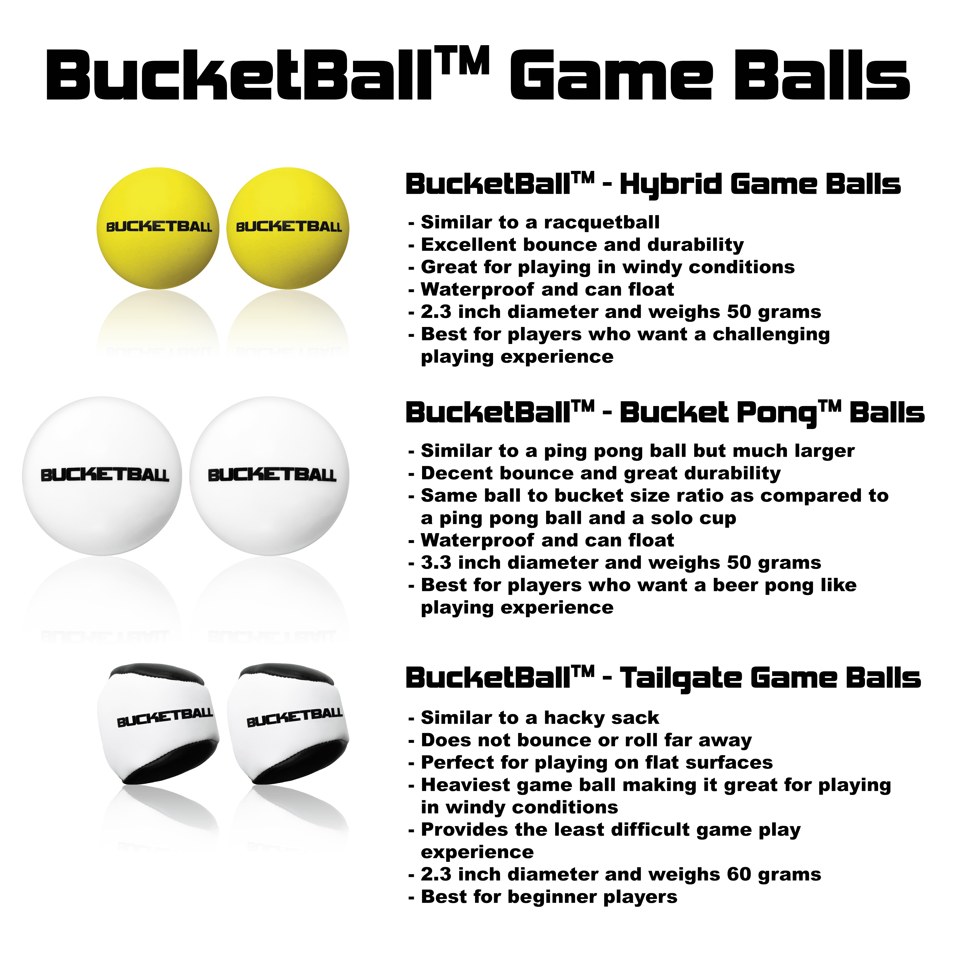 BucketBall BB-PARTY-GBP-2GEN, Giant Beer Pong Edition Party Pack, Red, 12-Piece Set