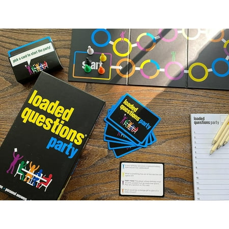 All Things Equal - Loaded Questions Party