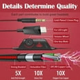 thumbnail image 6 of SPBPQY G9000 Stereo Gaming Headsets for PC P4 P5 Controller, Noise Cancelling over Ear Headphones with Mic, LED Light, Bass Surround (Red), 6 of 7
