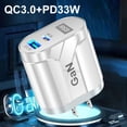 thumbnail image 3 of PD USB-C QC3.0 Dual Port Wall Charger,US Plug, 65W Total Fast Charging Power, Compact Travel Type C Fast Charging for Smart Phones Tablets Digital Devices, 3 of 7