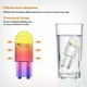 thumbnail image 5 of 10Pcs W5W Led T10 WY5W LED Bulbs Car Light COB Auto License Plate Lamps Dome Read Lights Car Wedge Parking Lights, 5 of 5