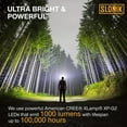 thumbnail image 3 of SLONIK Rechargeable Headlamp for Adults - 1000 Lumens Super Bright 60 ft Beam LED Flashlight - Lightweight, Heavy-Duty, IPX8 Waterproof Hard Hat Light - Camping Gear, Running Headlight, COLOR, 3 of 7