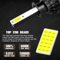 thumbnail image 3 of IVBDQV H1+H11 LED Headlight High Low Beam + H11/H9 Fog Light White Car Light Bulbs，Pack of 6, 3 of 17