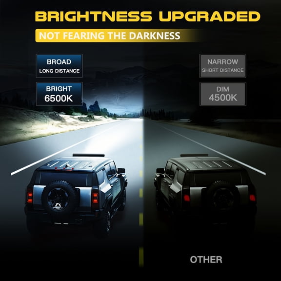 FANRUINA 20 Inch LED Light Bar And 4 Inch LED Pods 2pcs Kit, with 3 Leads Wiring Harness Rocker Switch Triple Row Off Road Light Bar, for Off Road UTV ATV Pickup Trucks Boat