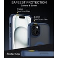 thumbnail image 3 of for iPhone 15 Case, Compatible with MagSafe, Translucent Matte Shockproof Anti-Slip Anti-Fingerprint Pocket-Friendly Phone Case Cover - Black, 3 of 7