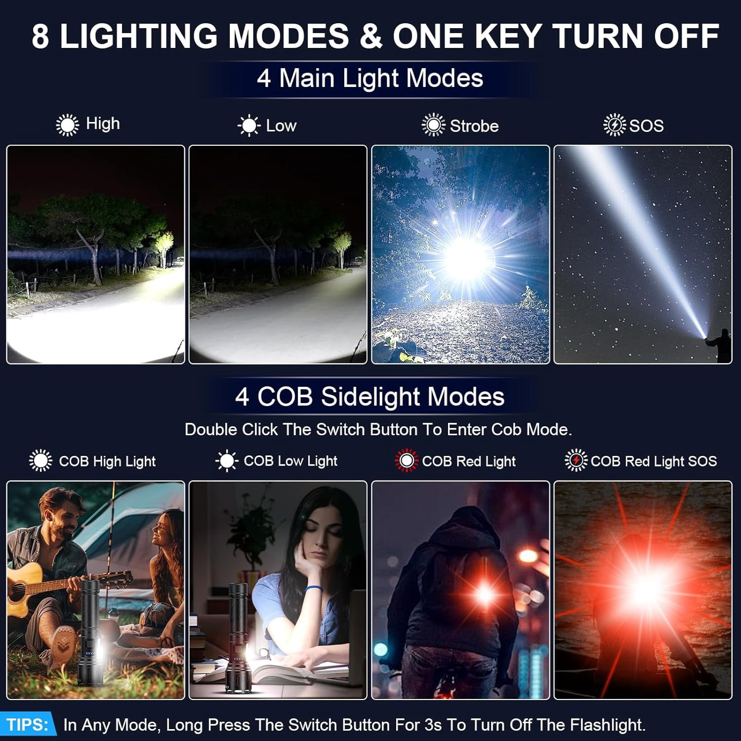 Rechargeable Magnetic Flashlights,Super Bright LED Powerful Flashlight with COB Work Light,IPX5 Waterproof 8 Modes 2 Pack