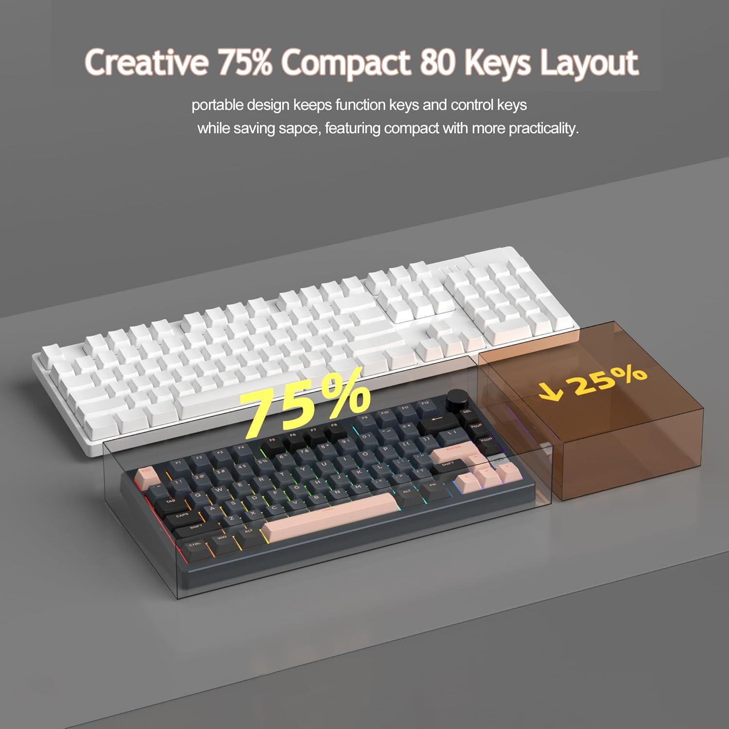 MageGee LIGHT75 Wireless Creamy Keyboard, Gasket Structure Hot Swappable, 75% Compact 2.4G/USB-C/BT5.0 RGB 4000mAh Battery