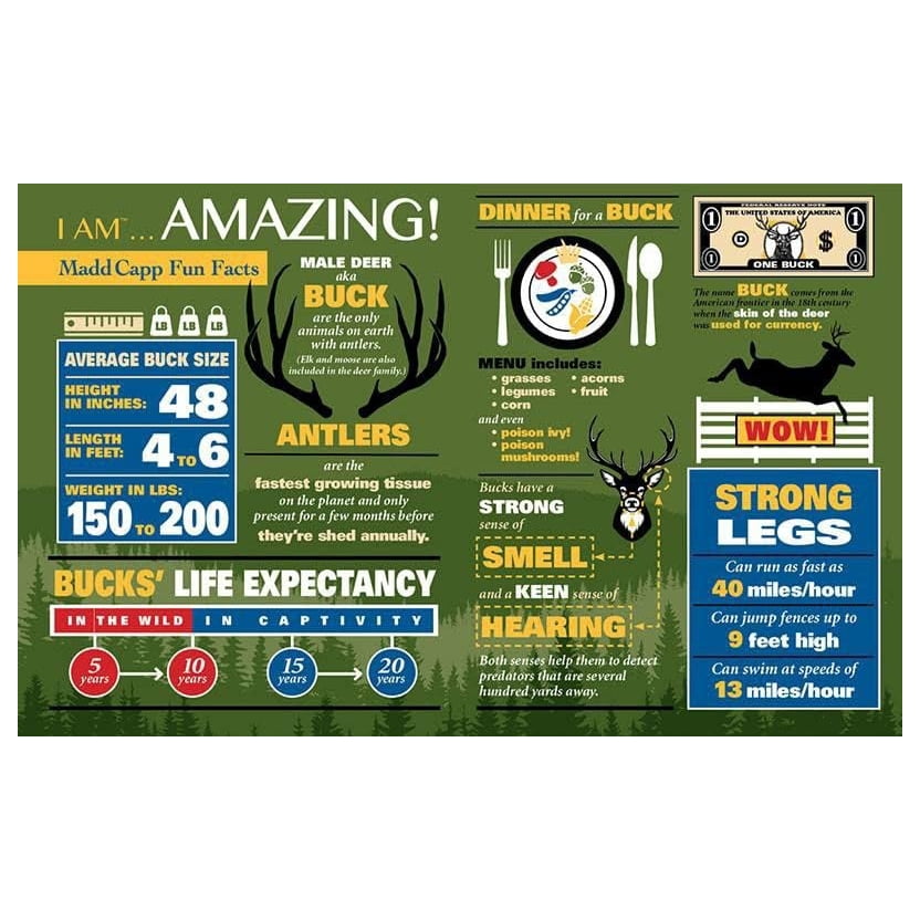 Madd Capp Puzzles - I AM Buck 550 Piece Puzzle