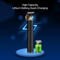 thumbnail image 4 of Professional Titanium-Ceramic Zero-Gap Trimmer for Hair Design, USB Rechargeable T-Blade Edger with 4 Guide Combs, Lightweight Metal Body Hair Clipper for Barbershops - SH-2560 Black, 4 of 6