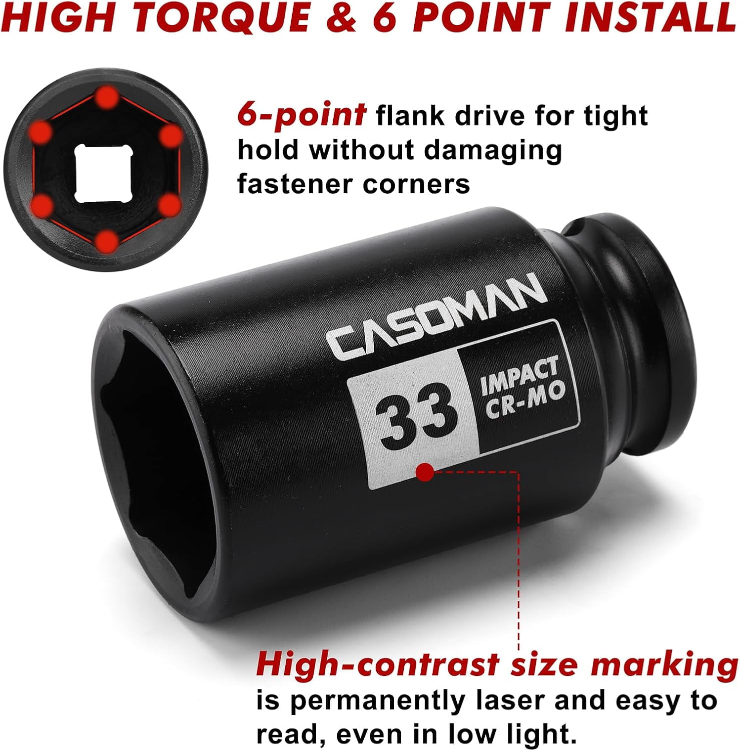 1/2-inch Drive Deep Spindle Axle Nut Impact Socket Set, 6 Point, Cr-Mo,32,33,35,36mm, 4Pcs 1/2 inch Impact Socket Set, Heavy Duty Use In Removing And Installing Axle Nuts