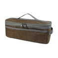 thumbnail image 1 of Camping Tableware Bag Camp Kitchen Cooking Utensil Set for Space Saving Moving, 1 of 10