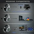thumbnail image 2 of ONIKUMA ONIKUMA K8 Camouflage Gaming Headset with RGB Lighting, Adjustable Mic, Volume Control, and 3.5mm Splitter for PC, PS4, Xbox One, and Smartphones, 2 of 6
