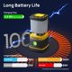 thumbnail image 5 of Linterna de Camping LED Consciot C02 Recargable USB-C 1500LM, 5 of 8