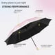 thumbnail image 2 of Paraguas plegable automático Paraguas grande de gran tamaño con degradado Parasol protector solar y protección contra la lluvia Parasol de doble uso para mujer, 2 of 5