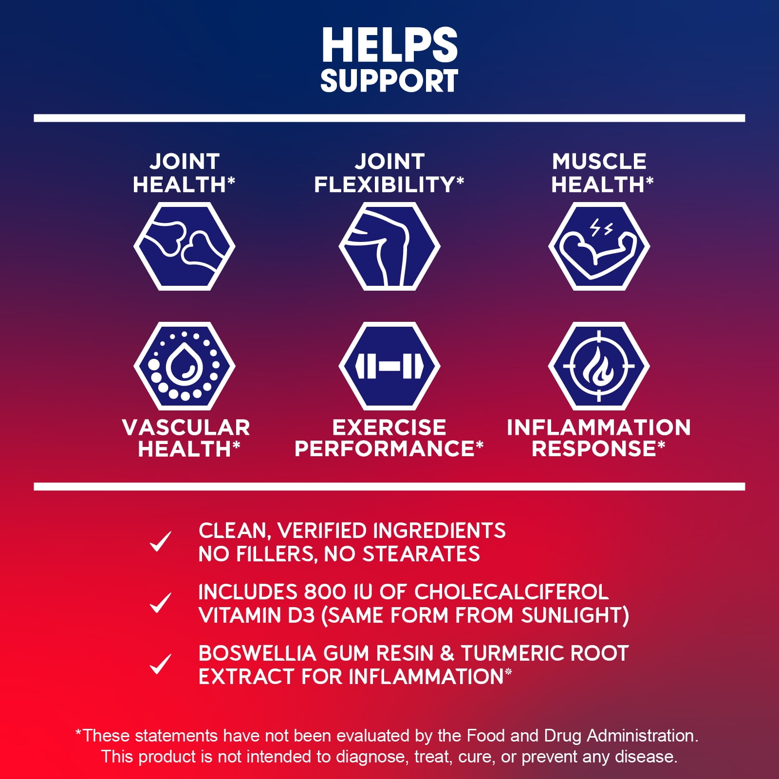 BioEmblem Joint Support - Glucosamine Chondroitin + MSM 1500 MG - With Boswellia, Turmeric & Hyaluronic Acid - Joint Health Supplement, Mobility, Flexibility, Cartilage - Non-GMO - 90 Caps