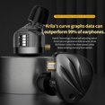 thumbnail image 3 of Hifi Wired Earphones Sports Headest For KZ-Krila Adjustable Voice Coil Iron In-ear Headest Moving Iron Music Headest, 3 of 12