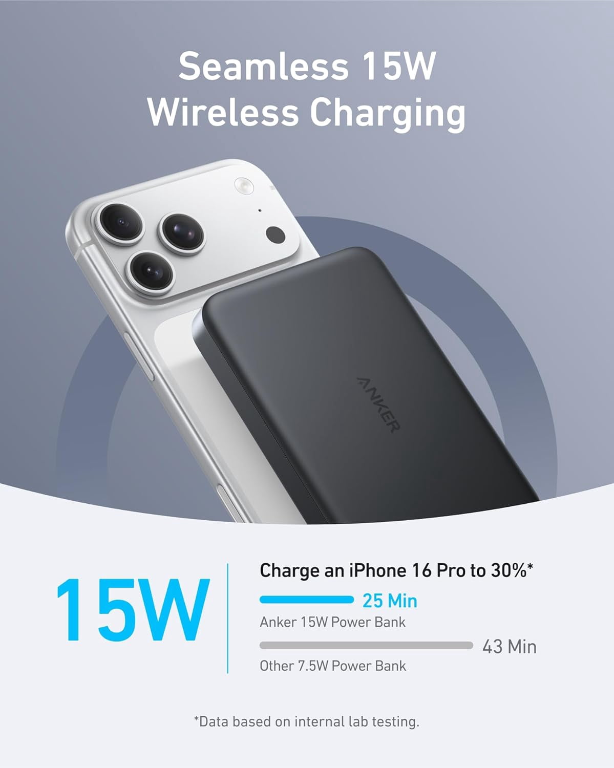 Restored Anker MagGo Power Bank (Refurbished)