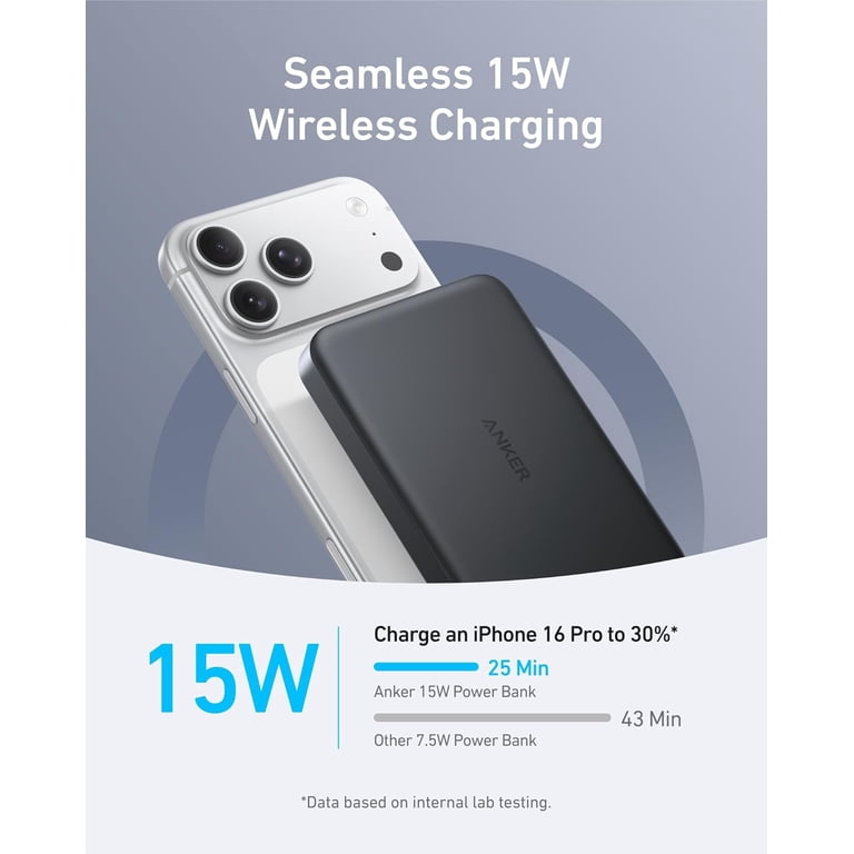 Anker Ultra-Slim 10,000mAh Magnetic Battery Pack, MagGo Power Bank