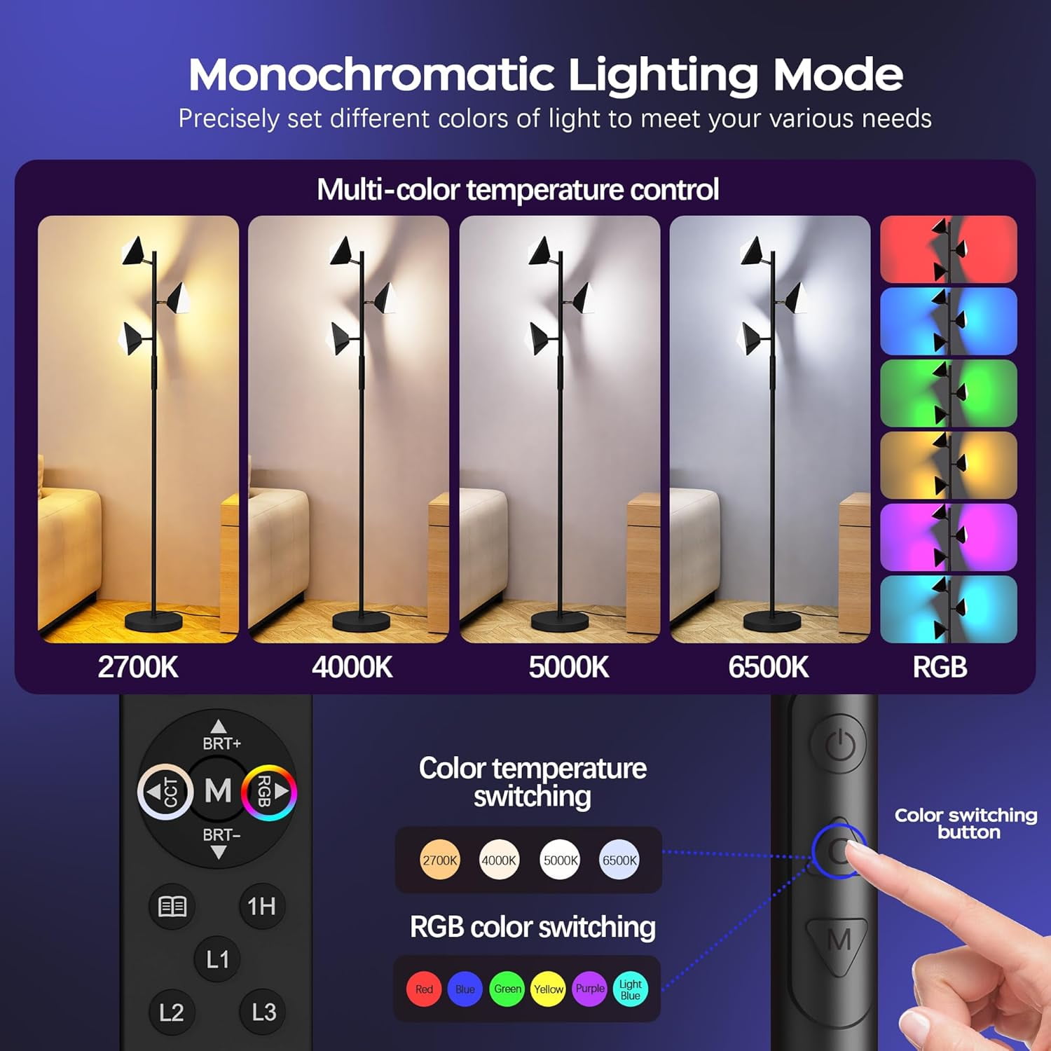 RGB Floor Lamp for Living Room, 36W LED Standing Lamp with 3 Lights, Dimmable Smart Lamp with Remote & Touch Control, Colors Changing& DIY Mode, Modern Tree Tall Lamp