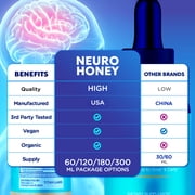 Neuro Honey Drops Advanced Formula Brain Support Supplement NeuroHoney 150 Servings