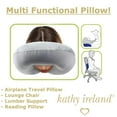 thumbnail image 3 of Kathy Ireland Travel Neck Pillow, 2 Piece set with Eye Mask Navy, 3 of 6