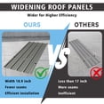 thumbnail image 2 of 20PCS 111ft² Metal Roofing Panels 42.52”x 18.9” Corrugated Metal Sheets Galvanized Exterior Siding Roofing Materials for Outdoor House Garages Sheds Pergola Gazebo Chicken Coop Stables, Grey, 2 of 7
