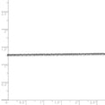thumbnail image 5 of 10K WG 1.65mm D/C Cable Chain, 5 of 5