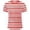 Red, variant on Gyujnb Classic Striped Print Crew Neck Short Sleeve T Shirt Casual Play and Daily Wear (Boys and Girls),24