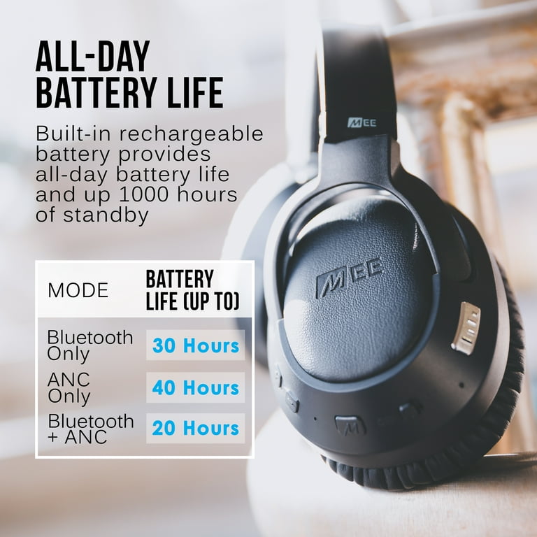 Mee audio matrix cinema anc new arrivals