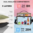 thumbnail image 4 of EVERFUN Insulated Cooler Bag Small Lunch Box 24 Can Beach Lunchbag Leakproof Lunchbox for Work Green, 4 of 9
