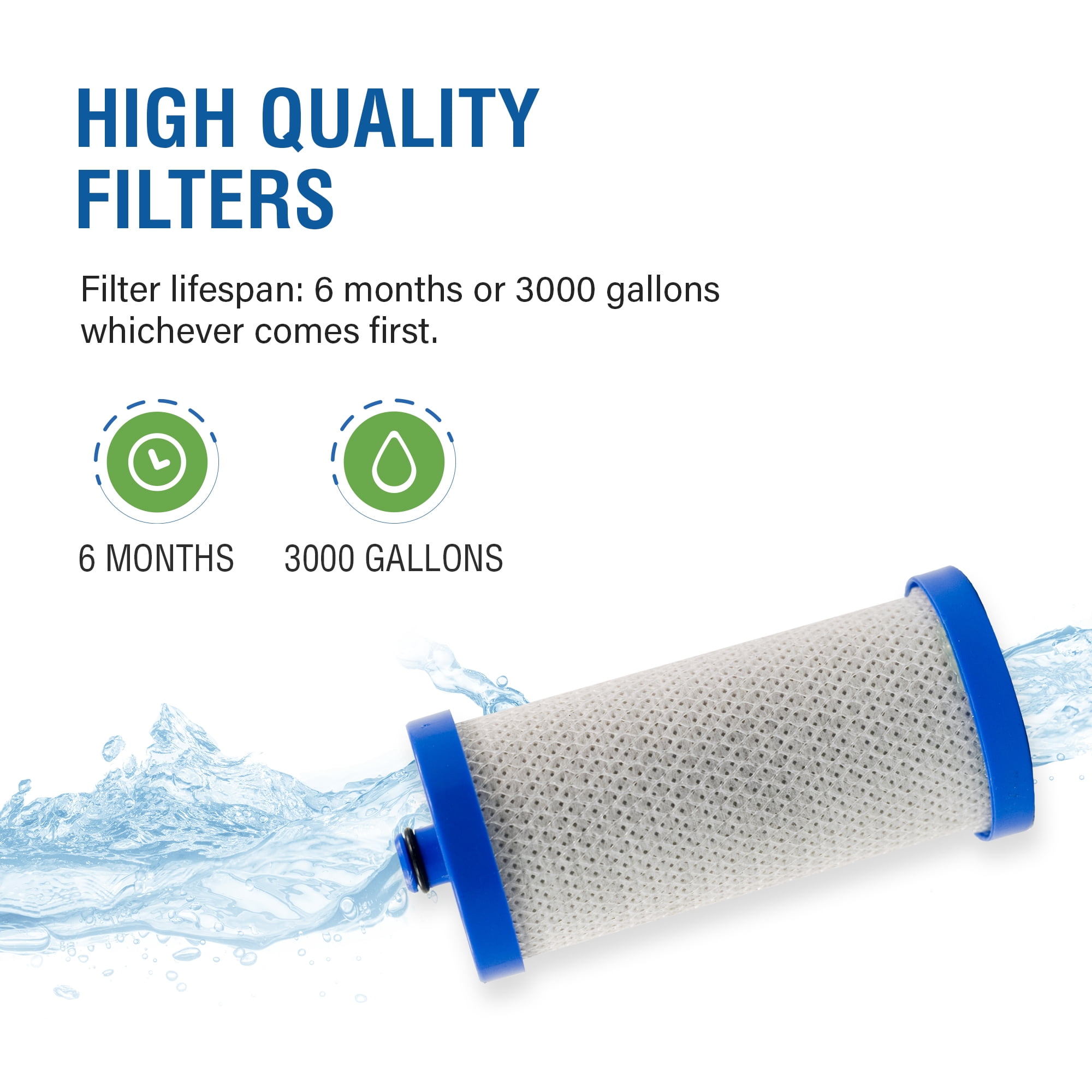 Royal Pure Filters RPF-WF1CB Replacement Refrigerator Water Filters for Frigidaire WF1CB (2 Count)