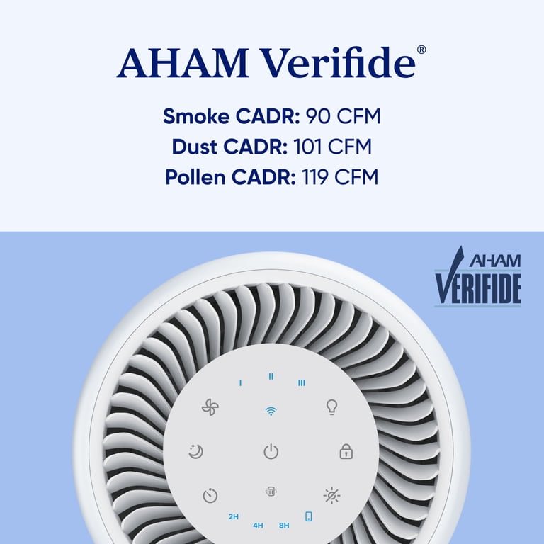 Levoit Core 200S-P Smart Air Purifier, 675 Sq Ft photo 7