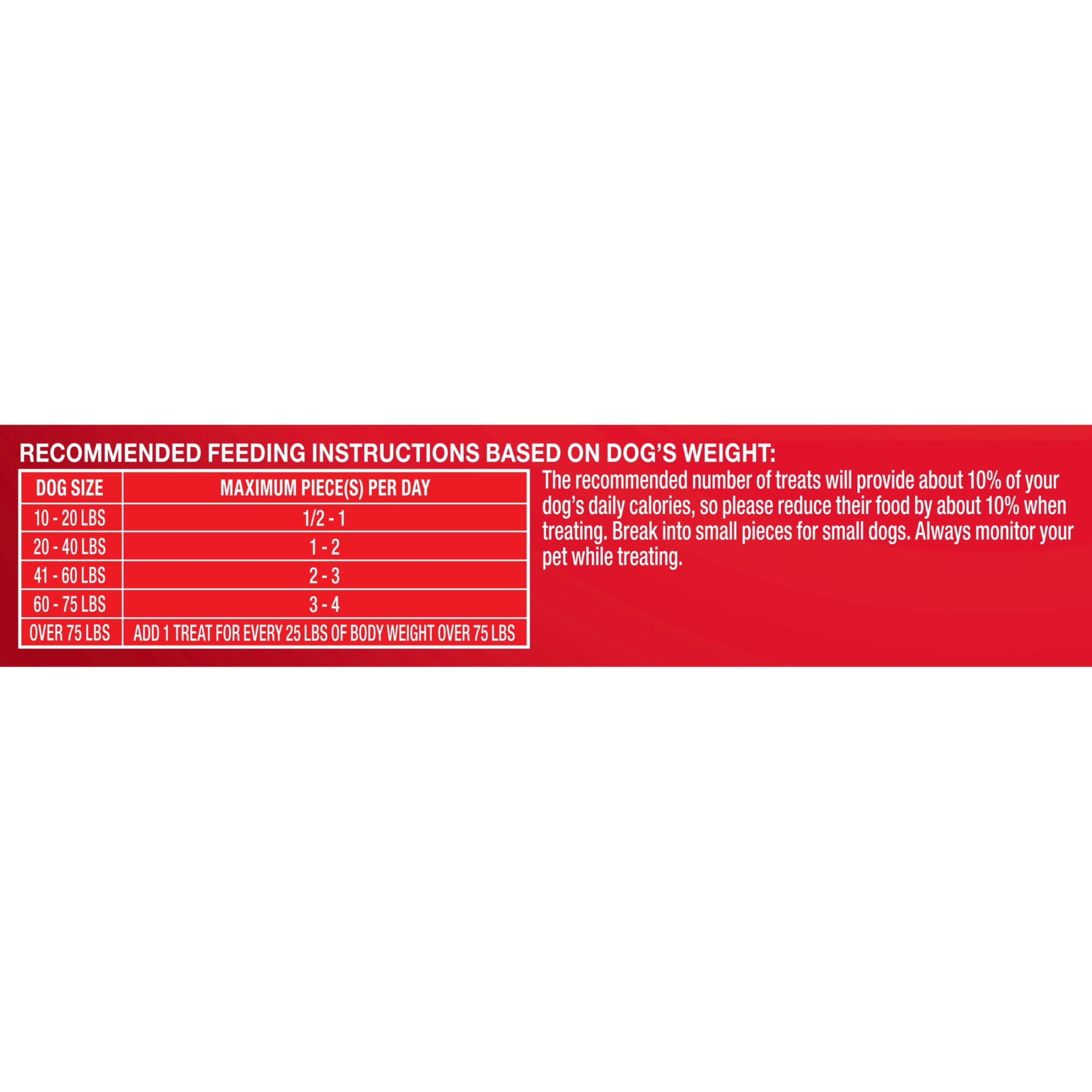 (4 pack) Pup Peroni Lean Beef Flavor Dog Treats, 22.5 oz Bag