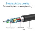 thumbnail image 2 of VEEkI DVI to HDMI Cable, HDMI Male to DVI-D Male Bi-Directional Adapter Cable, HDMI to DVI-D 24+1 High Speed Cable Support 1080P HD for Raspberry Pi, Roku, Xbox One, PS5, Blue-ray,5m, 2 of 5