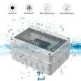 thumbnail image 4 of Electrical Enclosure, Din Rail Mount Protection Box With Clear Cover, Abs Material Circuit Breaker Case For Easy Installation And Insulation Design In Communication Distributors, 4 of 5