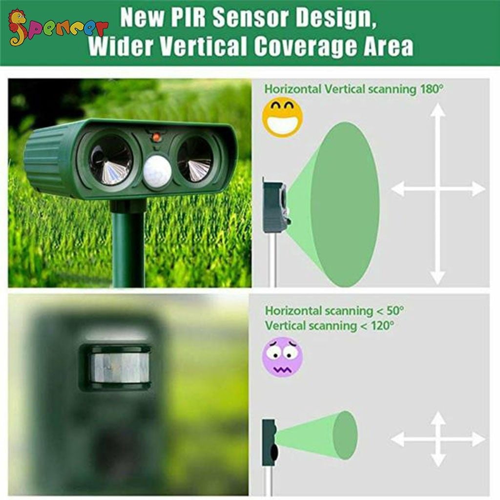 SPENCER Ultrasonic Animal Repeller Solar Power Cat Mice Deer Sensor with Motion Sensor LED Flashing Lights IPX4 Waterproof for Outdoor Farm Garden Yard
